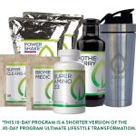 10 Day Cleansing